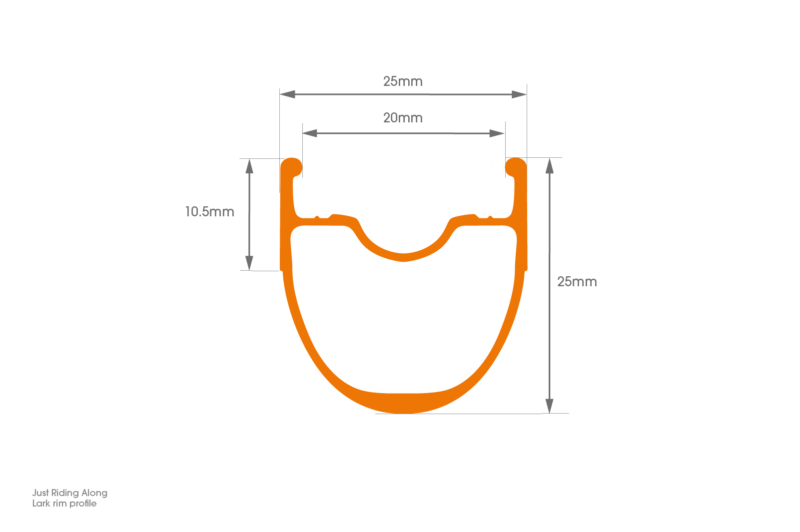 Lark rim profile