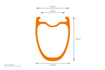 Mahi Mahi 40 rim profile