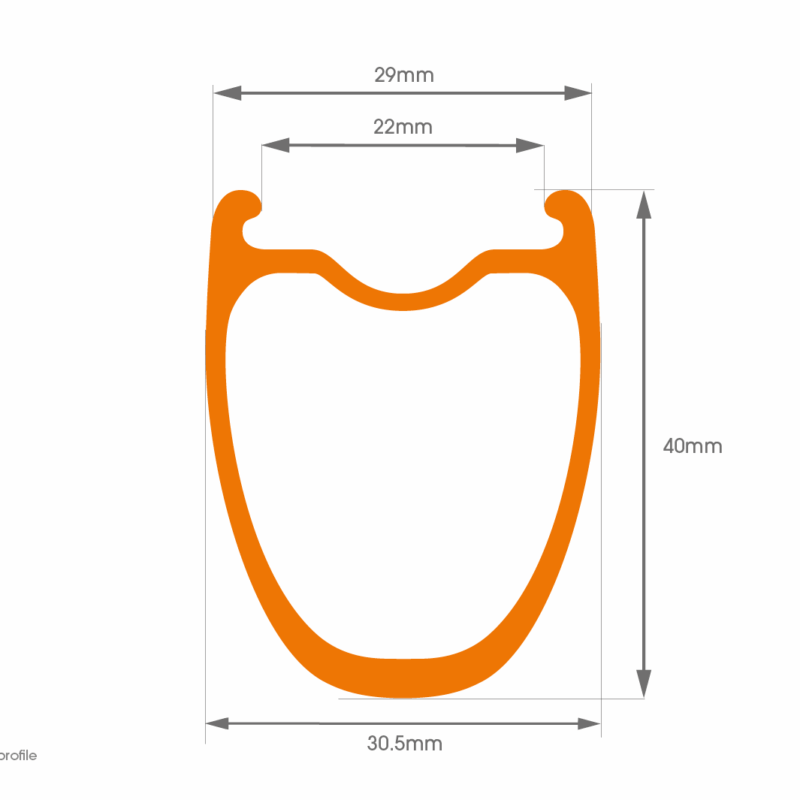 Mahi Mahi 40 rim profile