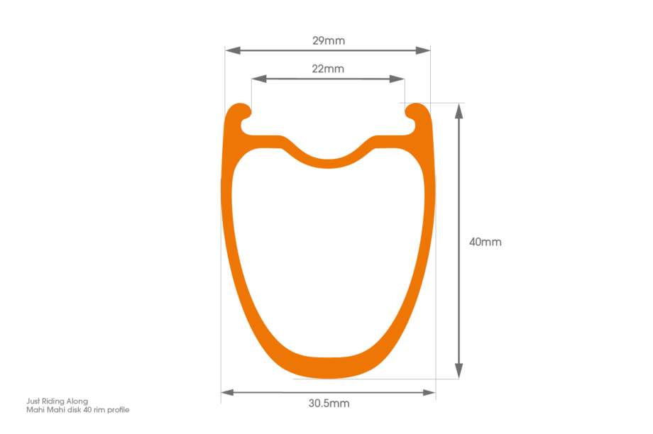 Mahi Mahi 40 rim profile