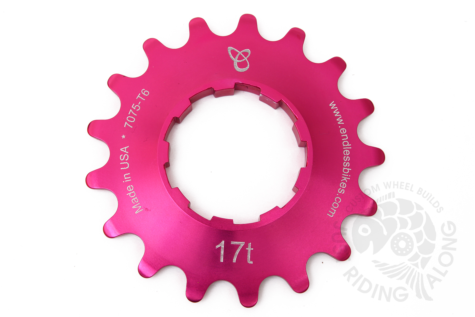 Cogs sales in bike