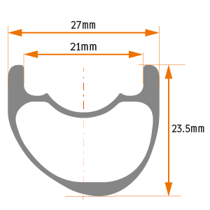 Gecko carbon rim profile