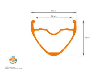 Monitor aluminium rim profile