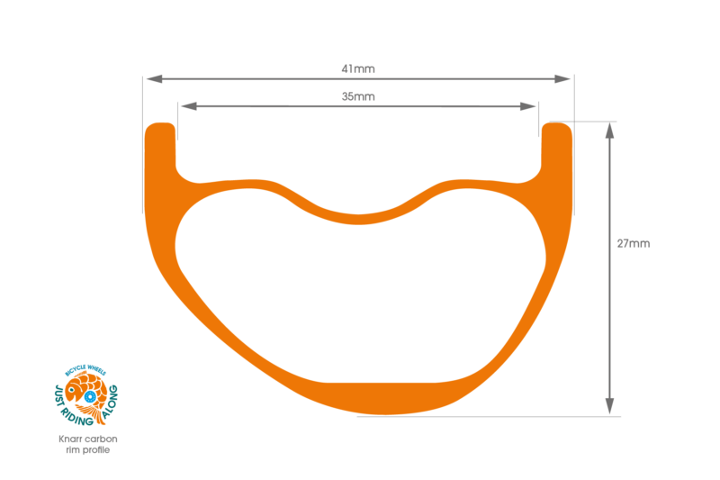 Knarr 35 carbon rim diagram