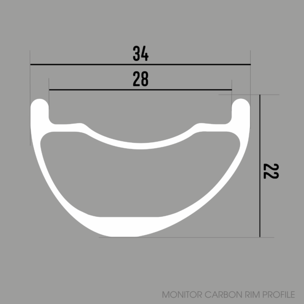 Monitor carbon gravel wheels rim diagram Monitor carbon gravel wheels rim diagram